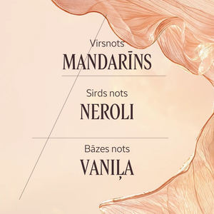 Néroli & Orchidée EDT